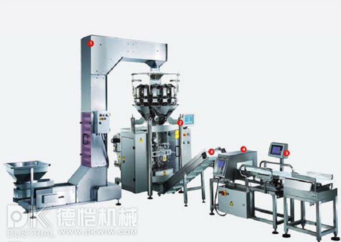 自動包裝機(jī)